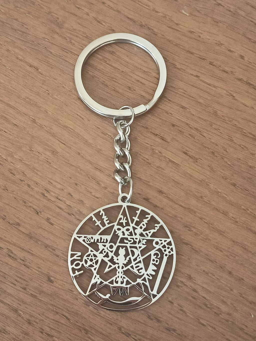 Llavero Tetragramaton
